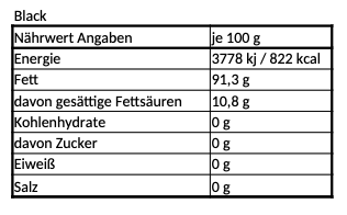 Black Edition 500 ml: Ein flüssiger Schatz der Natur