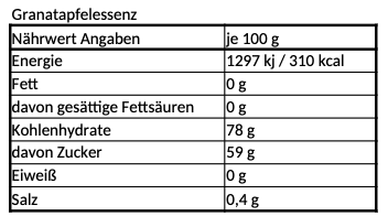 Granatapfel Essenz – Ein türkisches Juwel voller Aroma und Tradition