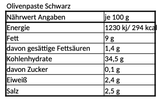 Schwarze Bio-Olivenpaste – Ein traditioneller Genuss für Feinschmecker