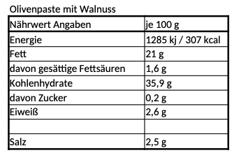 Bio Olivenpaste mit Walnuss verfeinert